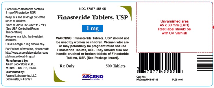 Finasteride
